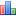 FireHack Forum Statistics